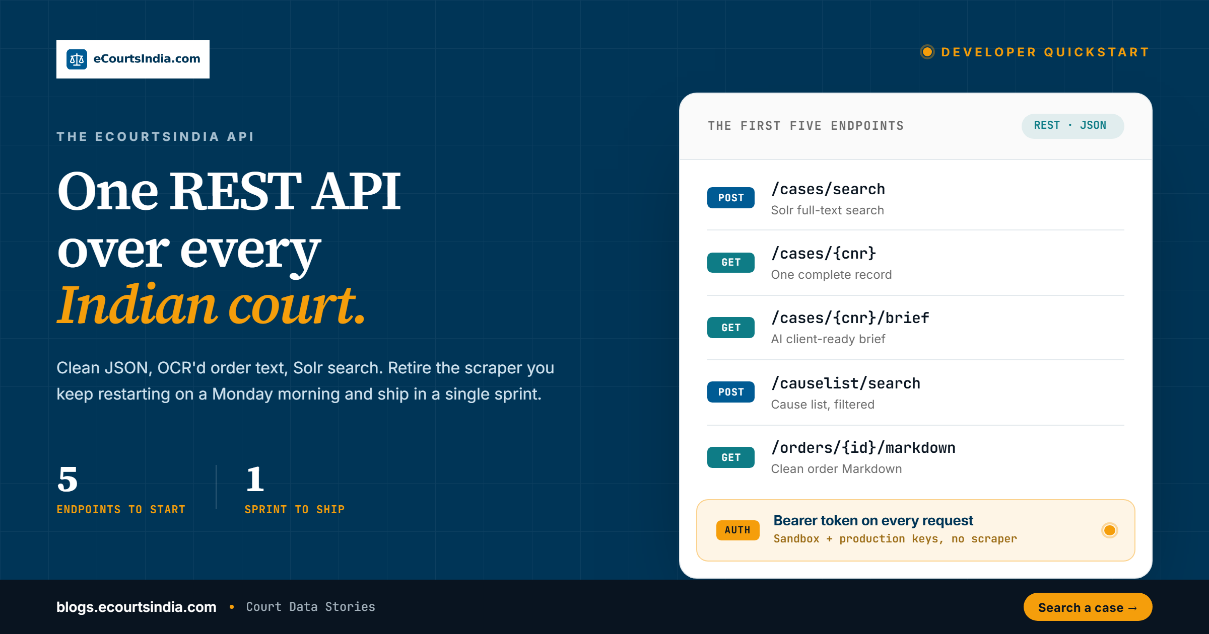 Building on Indian Court Data: A Developer’s Quickstart to the eCourtsIndia API
