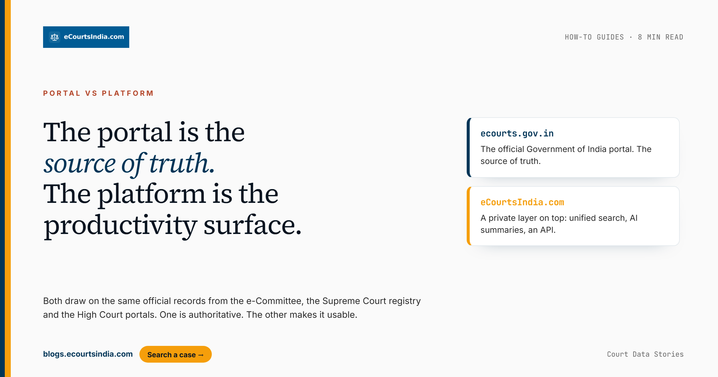 What Is the eCourts System in India? A Plain-English Explainer