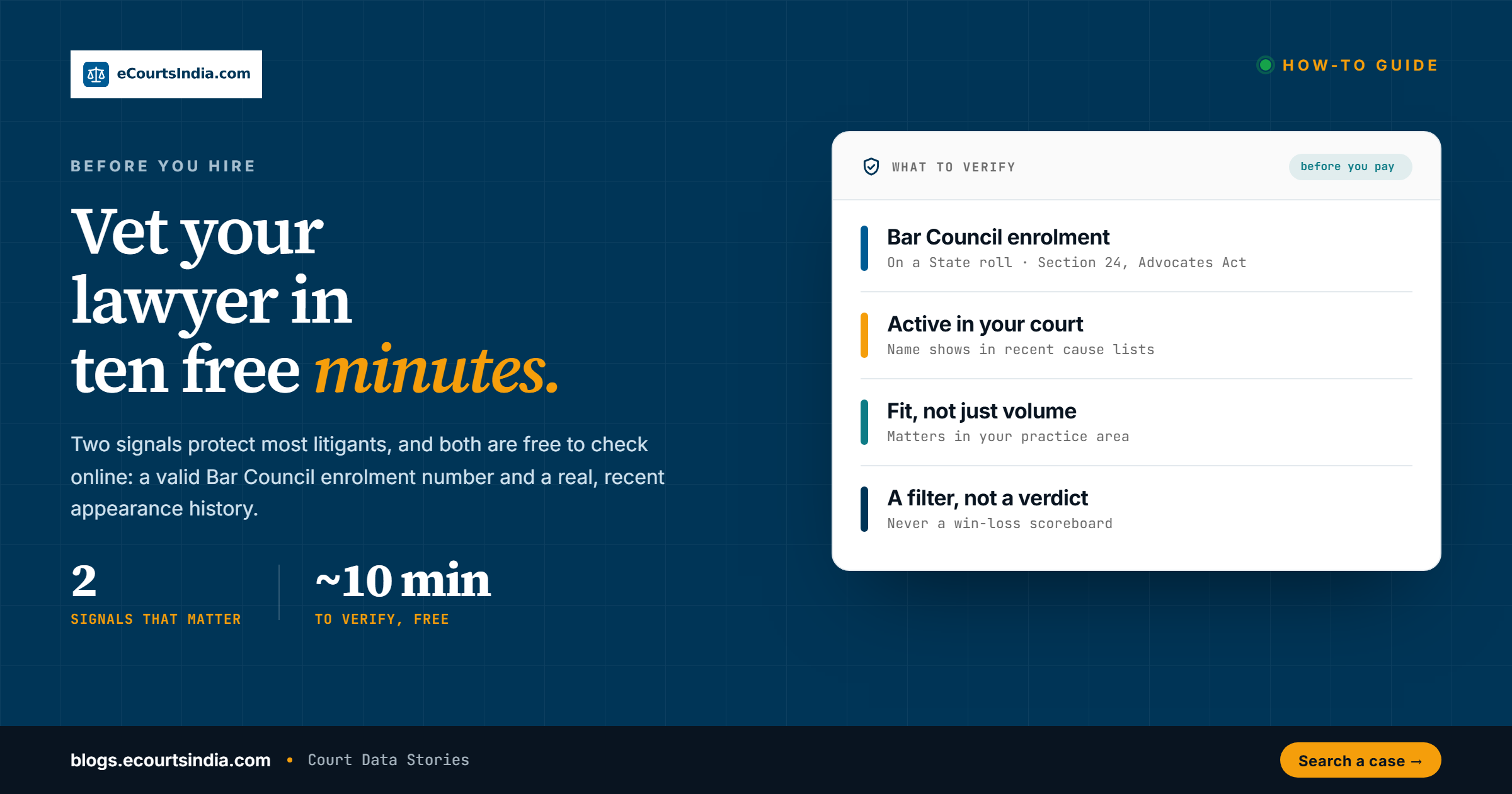 How to Check a Lawyer's Track Record Online in India Before You Hire 1 How to Check a Lawyer’s Track Record Online in India Before You Hire