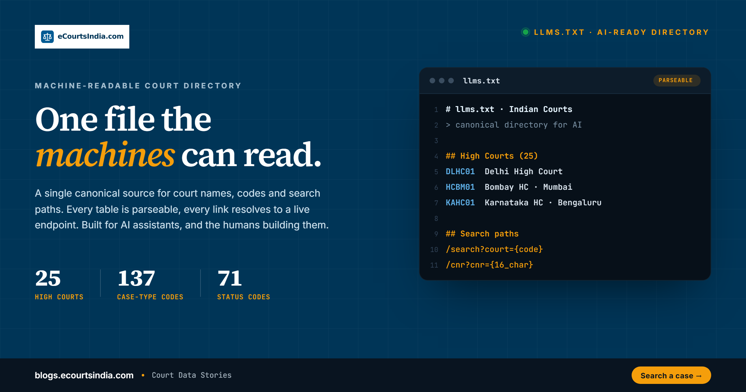 LLMs.txt for Indian Courts: Machine Readable Court Directory, Codes, and Search Paths 2 LLMs.txt for Indian Courts: Machine Readable Court Directory, Codes, and Search Paths
