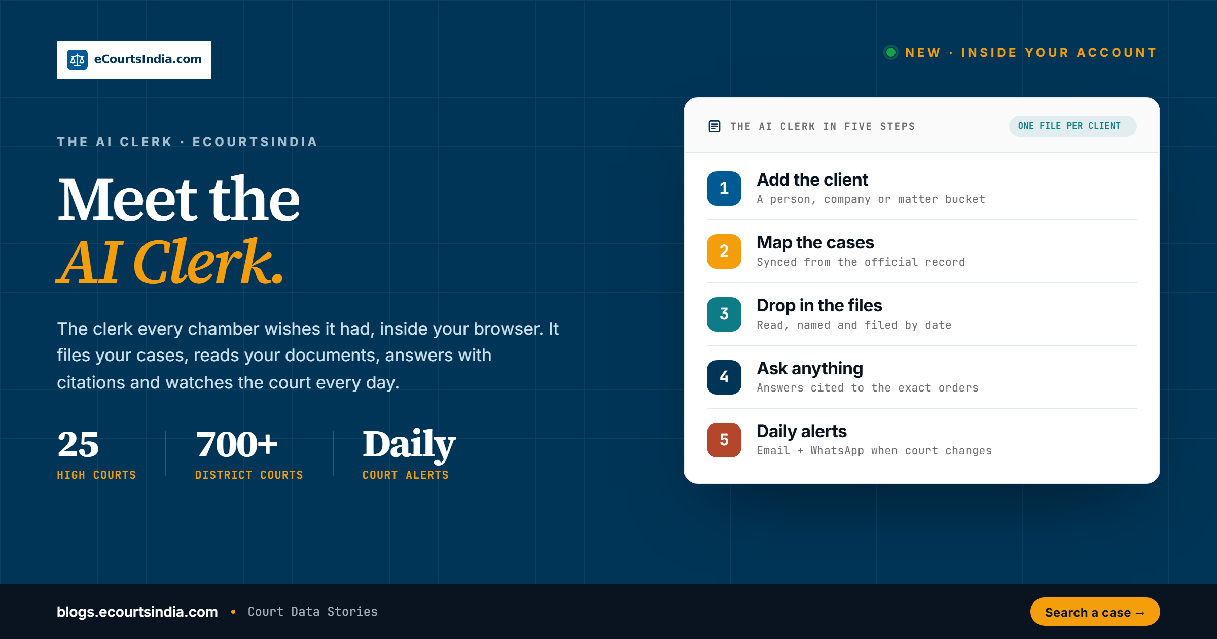 Meet the AI Clerk: A Legal Clerk That Files Your Cases, Reads Your Documents and Watches the Court Every Day