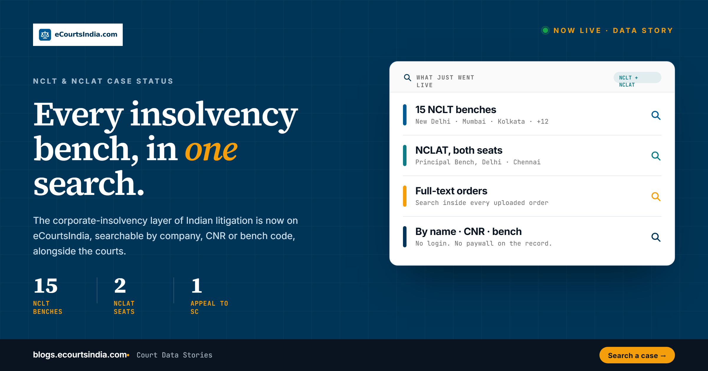 NCLT and NCLAT Case Status on eCourtsIndia: Search Every Insolvency Bench