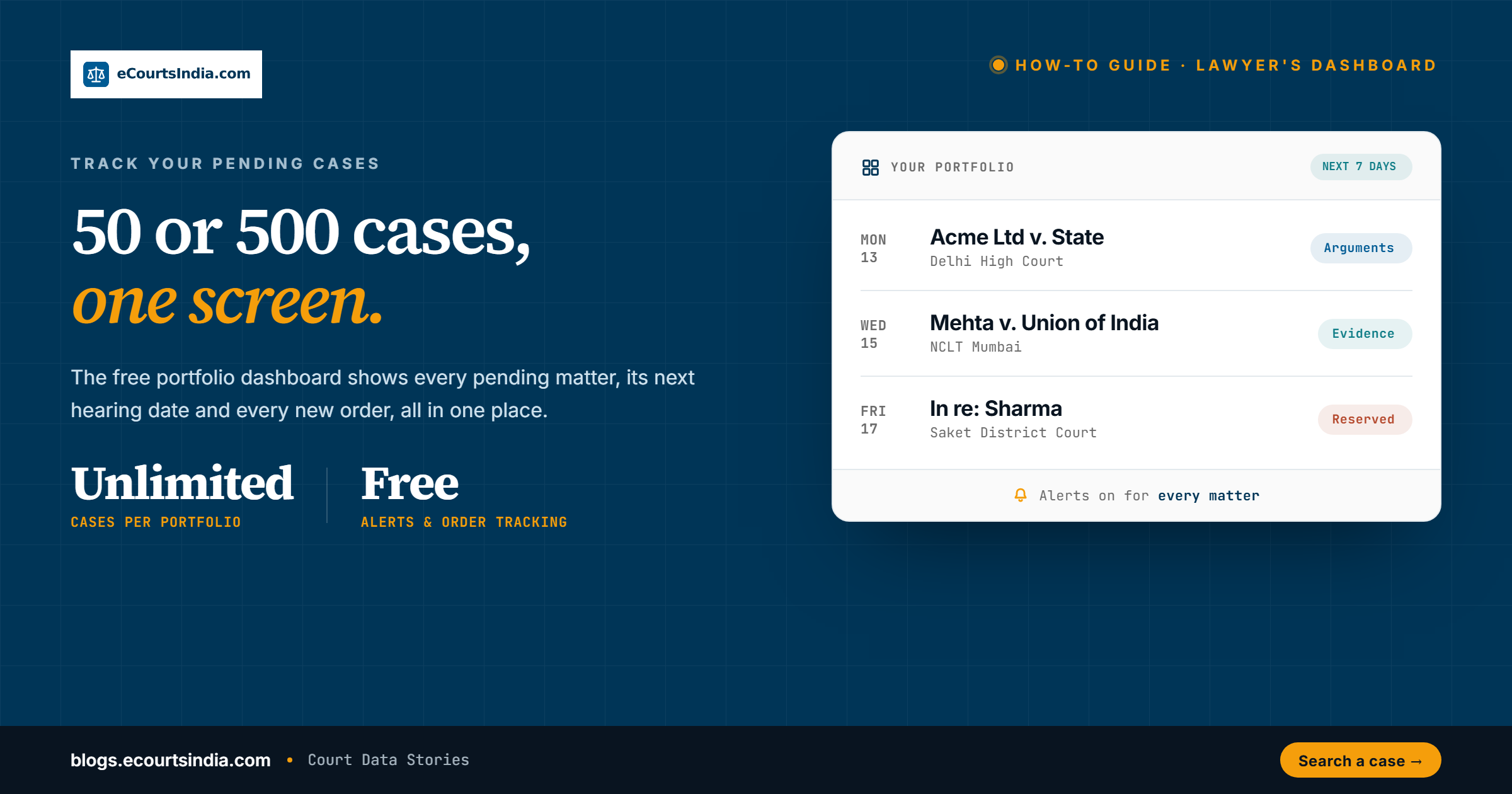 How to Track All Your Pending Court Cases in One Place (Lawyer’s Dashboard Guide)
