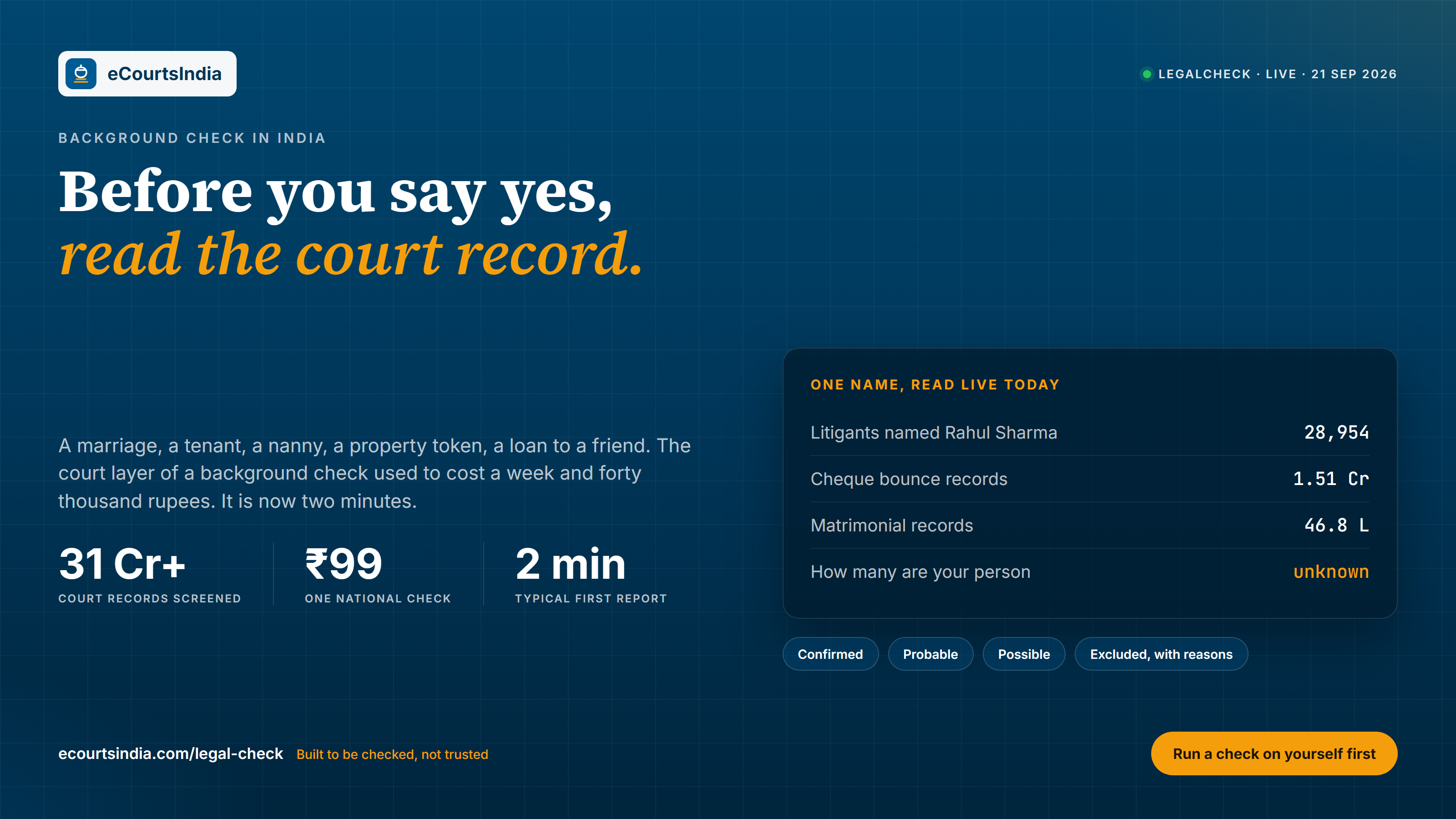 Background Check in India: How to Check Court Cases Against Any Person or Company