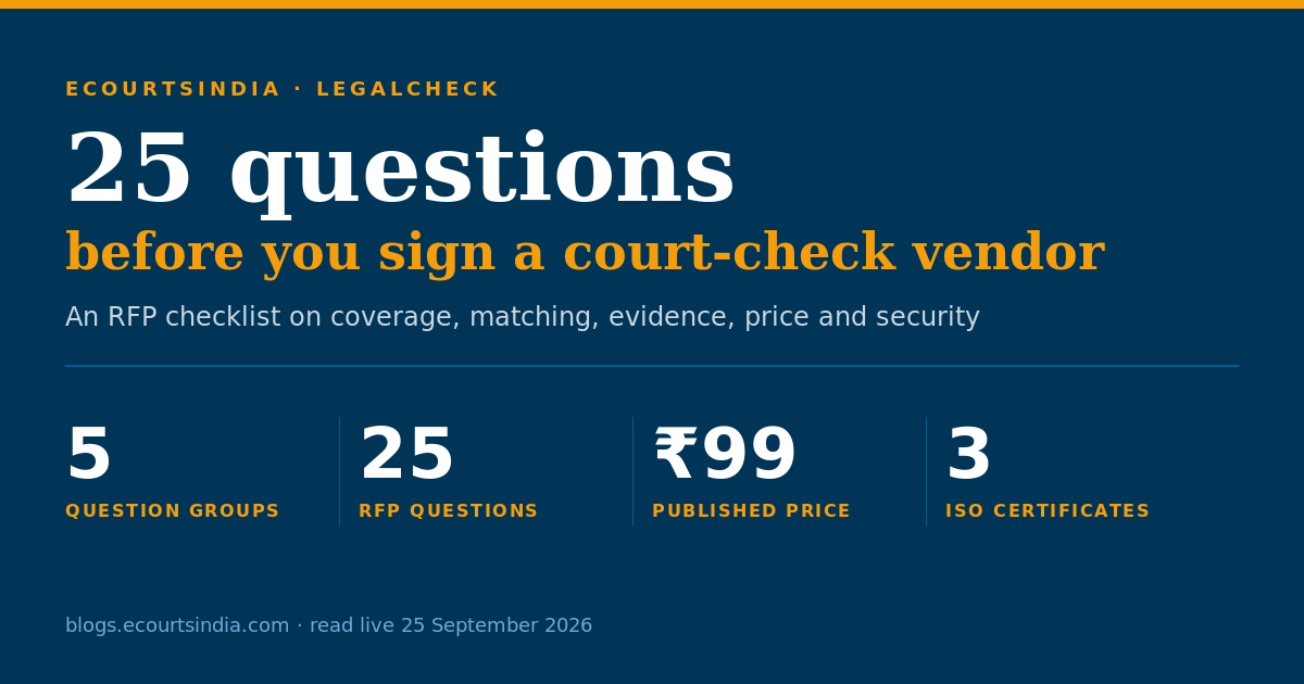 How to Choose a Court-Record Check Vendor in India: 25 Questions for Your RFP