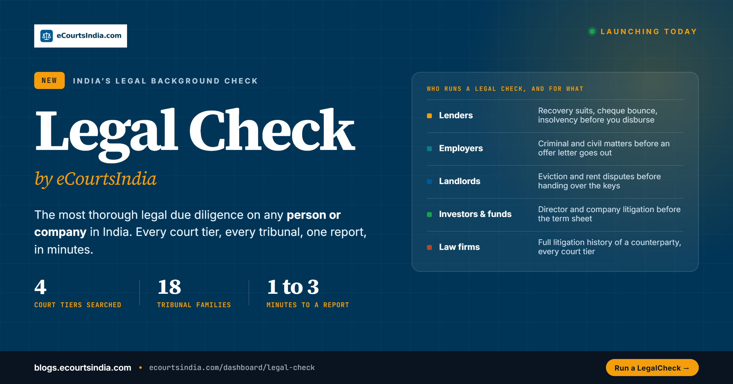 LegalCheck: India's Identity-First Legal Background Check 3 LegalCheck: India’s Identity-First Legal Background Check