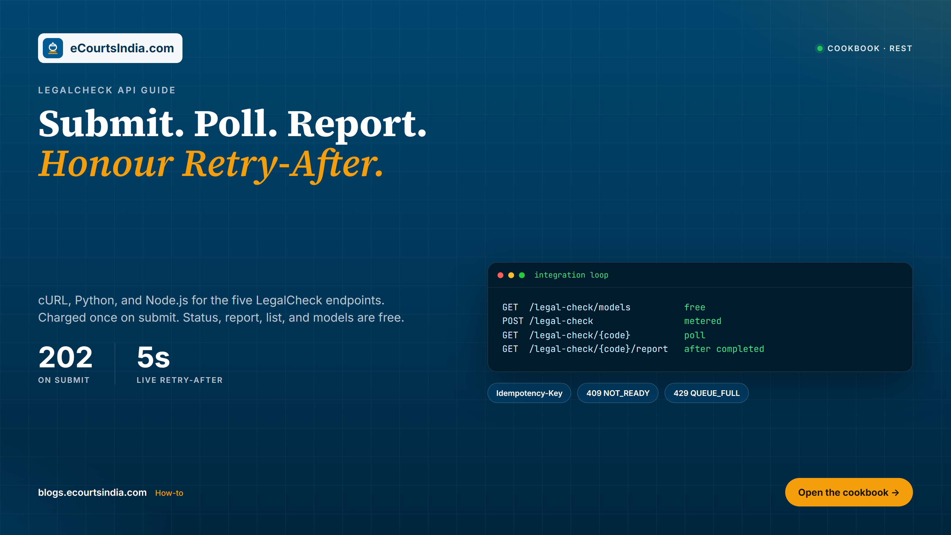 LegalCheck API Cookbook: Submit, Poll, and Fetch a Report