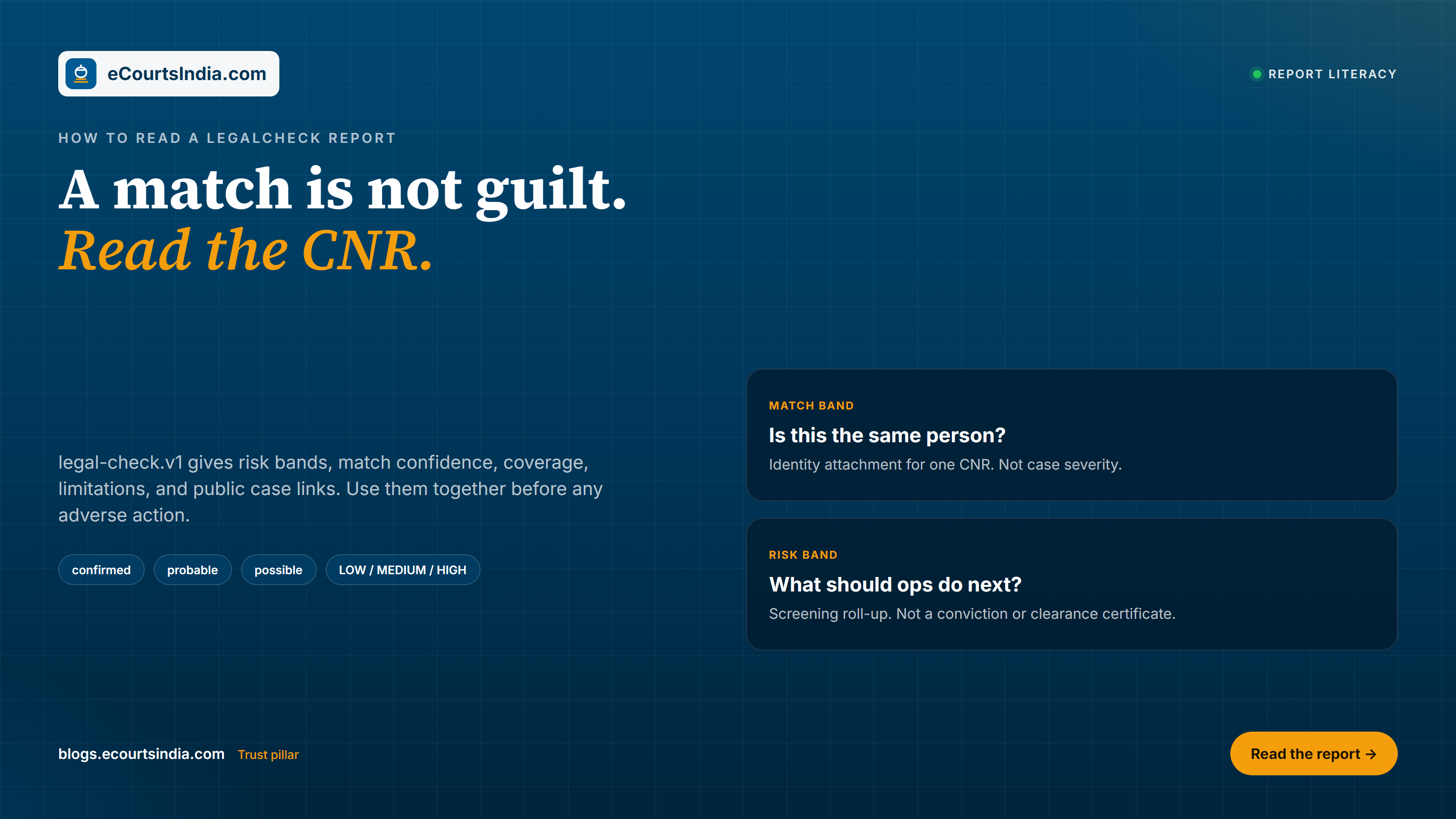 How to Read a LegalCheck Report: Risk Bands, Match Confidence, and When Not to Act 1 Cover image reading a match is not guilt, read the CNR, contrasting LegalCheck match bands with risk bands