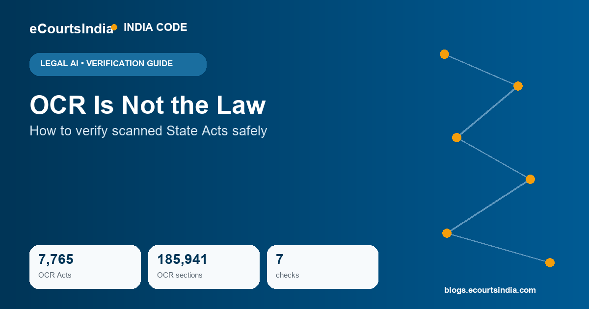 OCR is not the law: how to verify 7,765 scanned State Acts safely