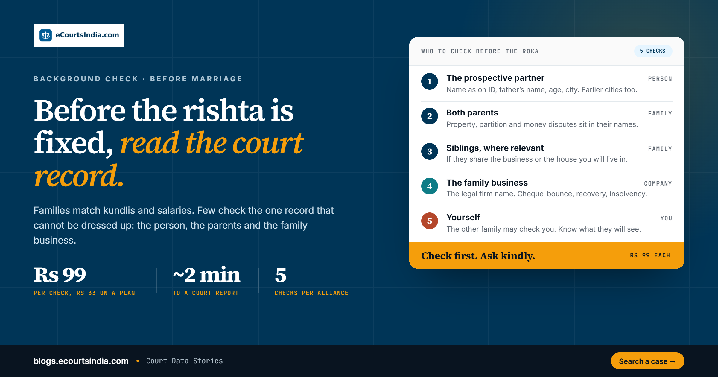 Background Check Before Marriage in India: What a 2-Minute Court Record Check Can Reveal 4 Background Check Before Marriage in India: What a 2-Minute Court Record Check Can Reveal